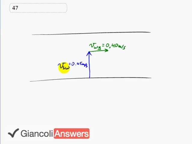 Giancoli 6th Edition, Chapter 3, Problem 47 solution video poster