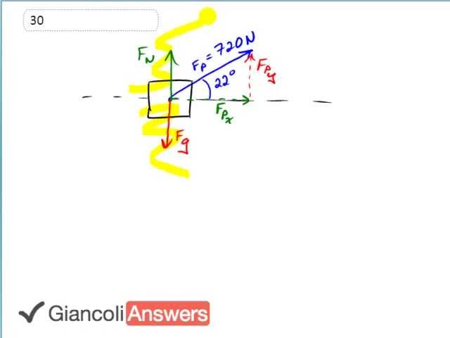 Giancoli 6th Edition, Chapter 4, Problem 30 solution video poster