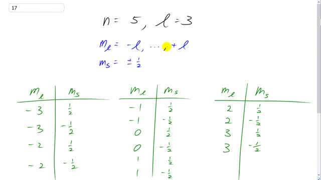 Giancoli 7th Edition, Chapter 28, Problem 17 solution video poster