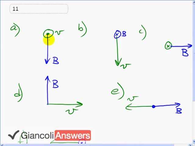 Giancoli 6th Edition, Chapter 20, Problem 11 solution video poster