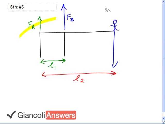 Giancoli 6th Edition, Chapter 9, Problem 6 solution video poster
