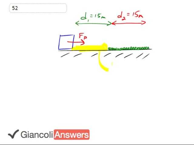 Giancoli 6th Edition, Chapter 6, Problem 52 solution video poster