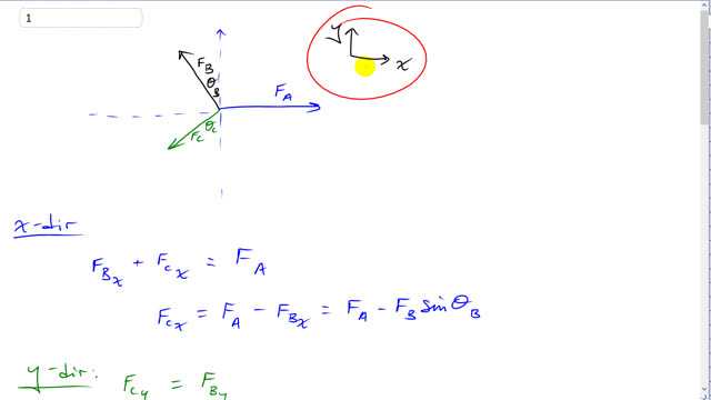 Giancoli 7th Edition, Chapter 9, Problem 1 solution video poster