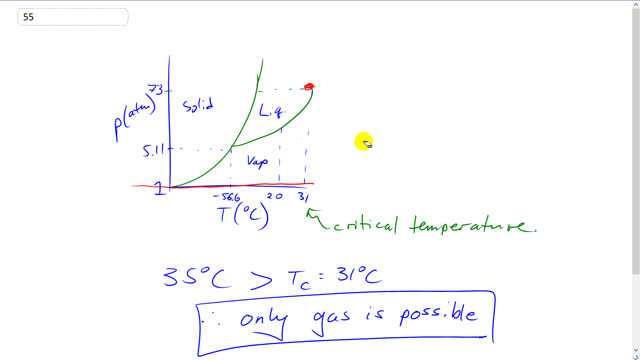 Giancoli 7th "Global" Edition, Chapter 13, Problem 49 solution video poster