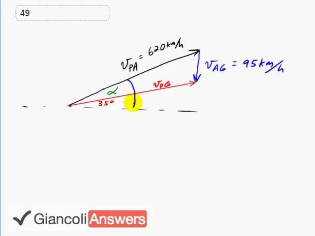 Giancoli 6th Edition, Chapter 3, Problem 49 solution video poster
