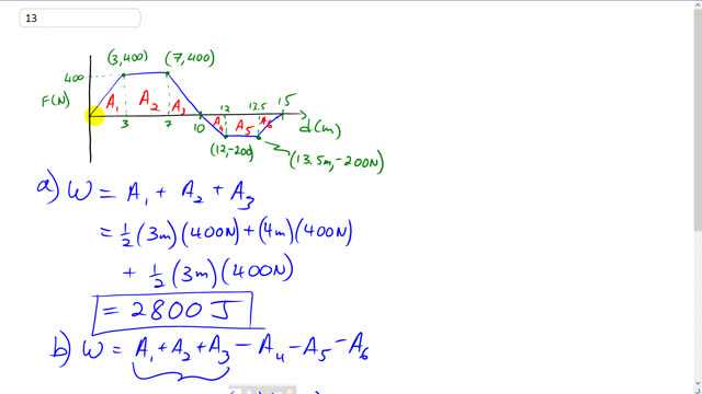 Giancoli 7th Edition, Chapter 6, Problem 13 solution video poster