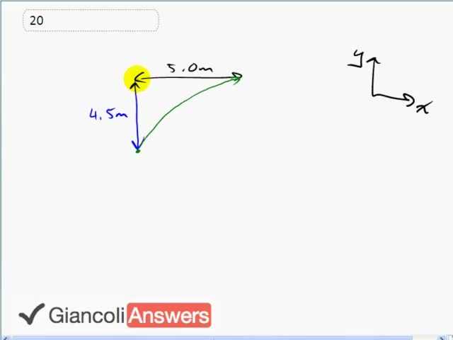 Giancoli 6th Edition, Chapter 3, Problem 20 solution video poster