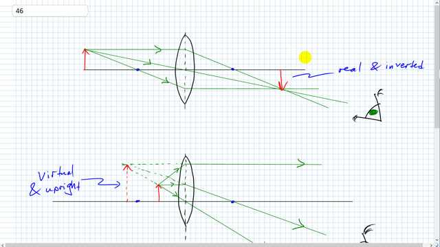 Giancoli 7th Edition, Chapter 23, Problem 46 solution video poster