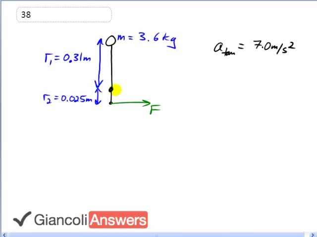 Giancoli 6th Edition, Chapter 8, Problem 38 solution video poster