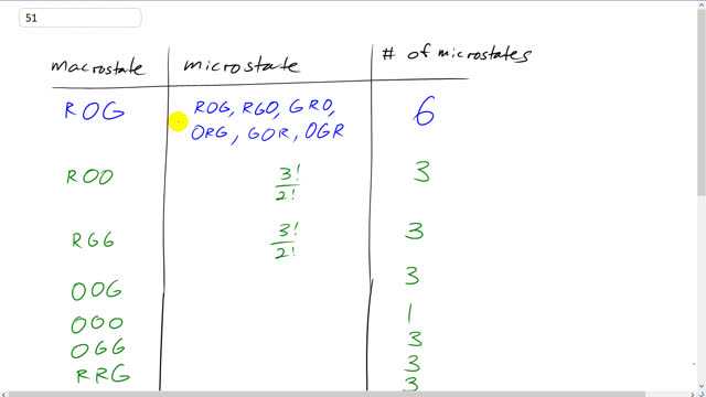 Giancoli 7th Edition, Chapter 15, Problem 51 solution video poster