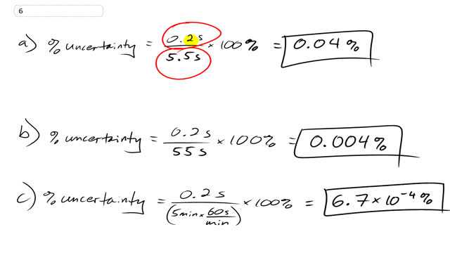 Giancoli 7th "Global" Edition, Chapter 1, Problem 6 solution video poster