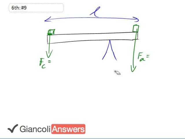 Giancoli 6th Edition, Chapter 9, Problem 9 solution video poster