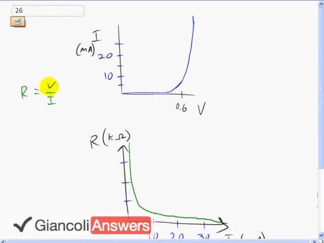 Giancoli 6th Edition, Chapter 29, Problem 26 solution video poster