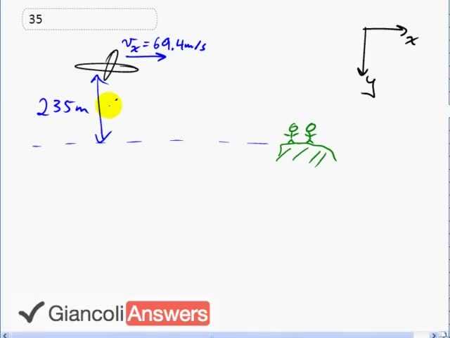 Giancoli 6th Edition, Chapter 3, Problem 35 solution video poster