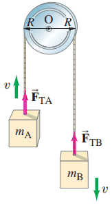 Problem 47. Atwood machine.