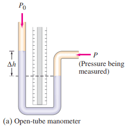 Pressure gauges: (a) open-tube manometer.