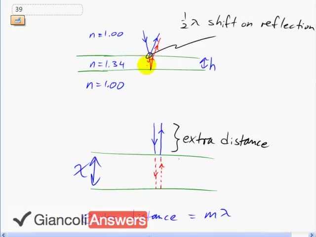 Giancoli 6th Edition, Chapter 24, Problem 39 solution video poster