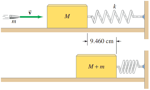 Problem 22.