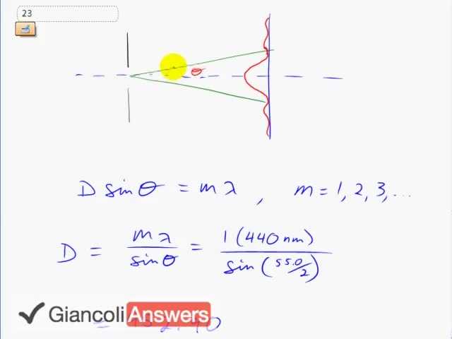 Giancoli 6th Edition, Chapter 24, Problem 23 solution video poster