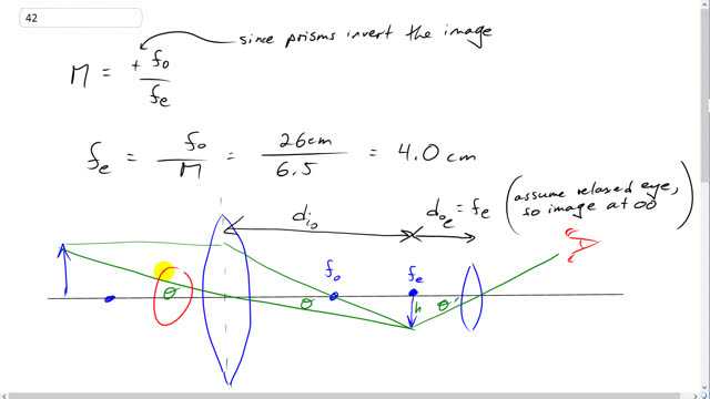 Giancoli 7th Edition, Chapter 25, Problem 42 solution video poster