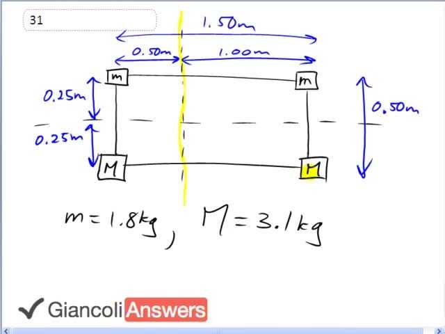 Giancoli 6th Edition, Chapter 8, Problem 31 solution video poster
