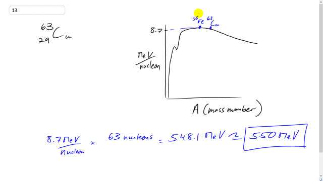 Giancoli 7th Edition, Chapter 30, Problem 13 solution video poster