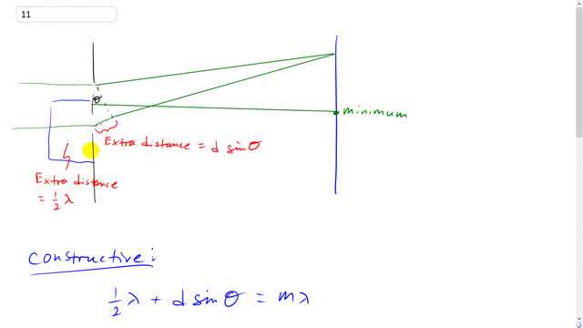 Giancoli 7th Edition, Chapter 24, Problem 11 solution video poster