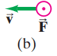 Problem 13. (b)