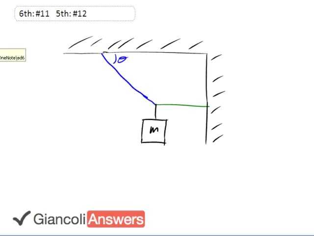Giancoli 6th Edition, Chapter 9, Problem 11 solution video poster