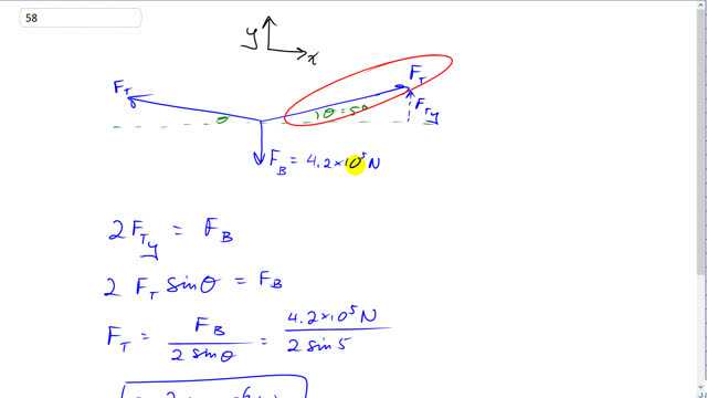 Giancoli 7th "Global" Edition, Chapter 9, Problem 53 solution video poster