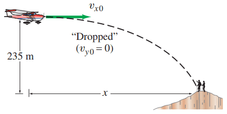 Problem 31.