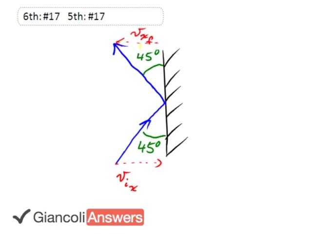 Giancoli 6th Edition, Chapter 7, Problem 17 solution video poster