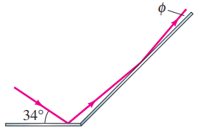 Problem 3.