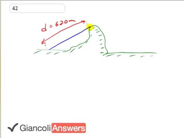 Giancoli 6th Edition, Chapter 11, Problem 42 solution video poster