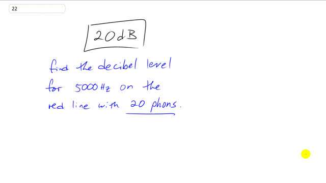 Giancoli 7th "Global" Edition, Chapter 12, Problem 22 solution video poster