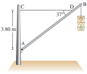 Problem 19.