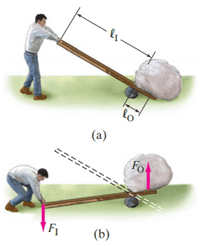 A lever. Problem 8.