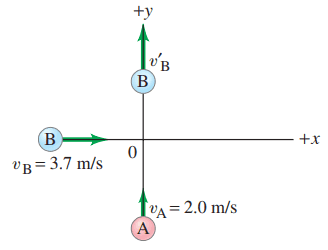 Problem 46. (Ball A after the collision is not shown.)