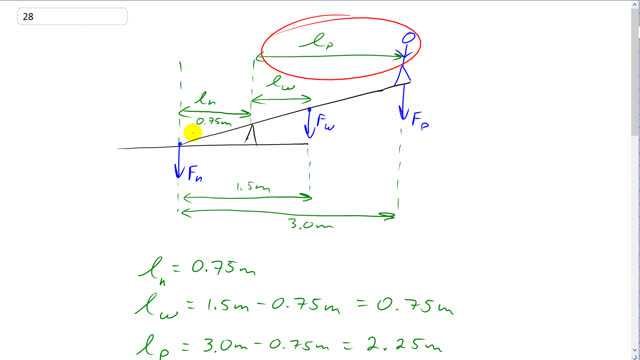Giancoli 7th Edition, Chapter 9, Problem 28 solution video poster
