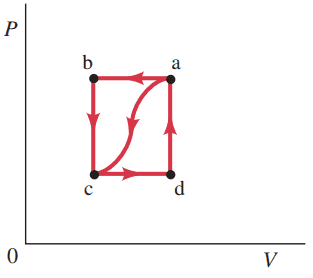 Problem 13.