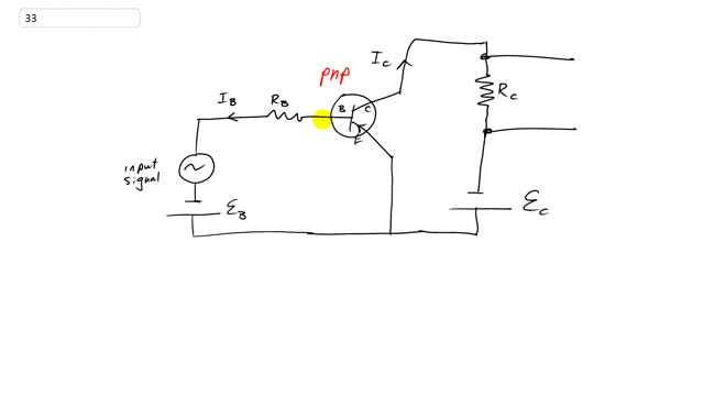 Giancoli 7th Edition, Chapter 29, Problem 33 solution video poster