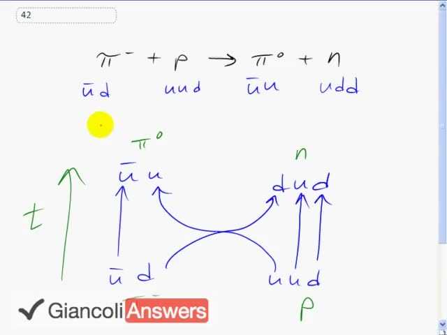 Giancoli 6th Edition, Chapter 32, Problem 42 solution video poster