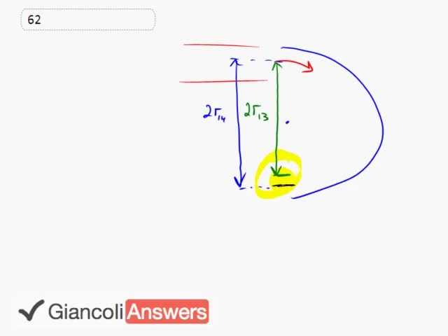 Giancoli 6th Edition, Chapter 20, Problem 62 solution video poster